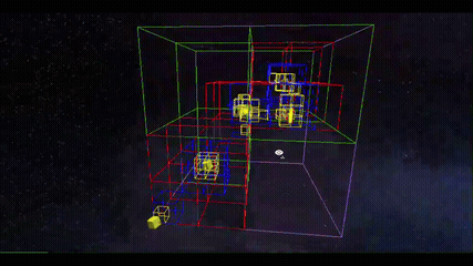 Full SVO Fly Through