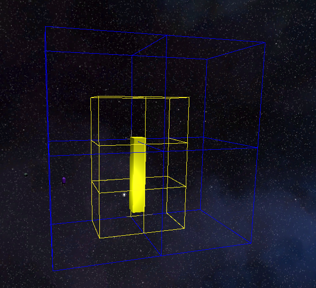 Layer 0 & 1 - Column