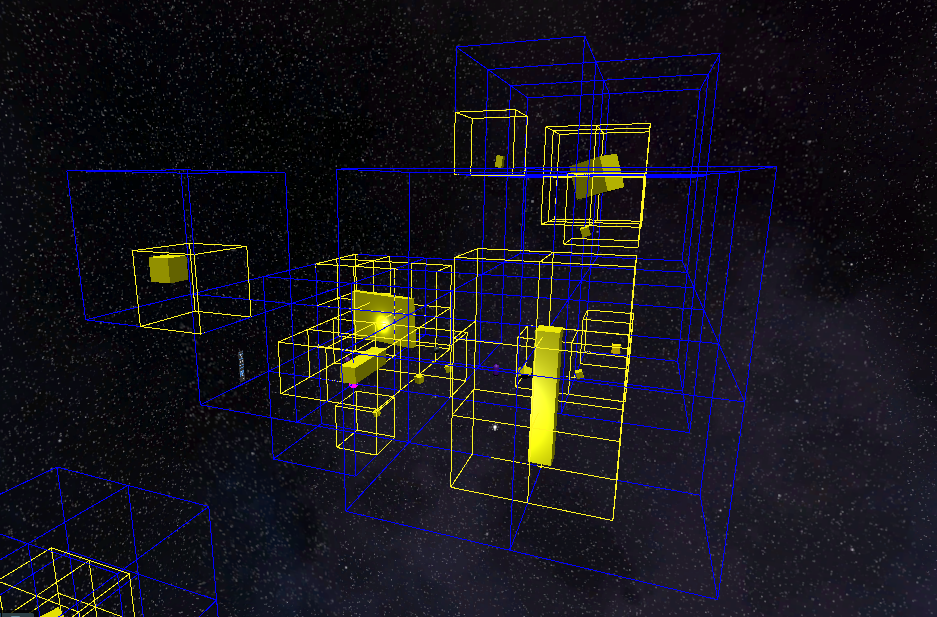 3D Navigation & Sparse Voxel Octrees - Part 1